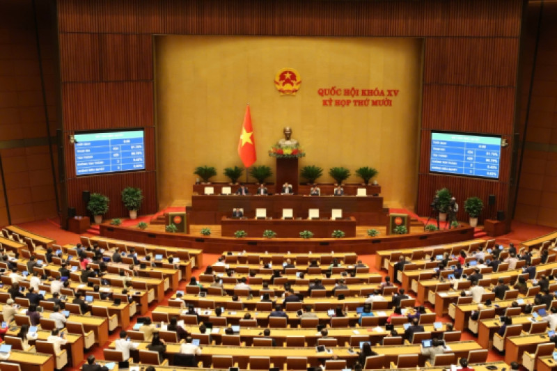 Quốc hội đồng thuận mạnh mẽ đưa luật Trí tuệ nhân tạo sẽ có hiệu lực từ ngày 1/3/2026