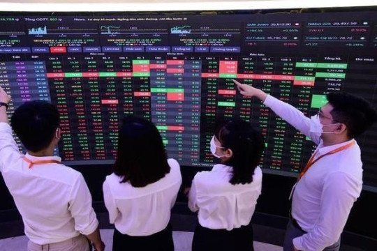 Loạt nhóm cổ phiếu có thể hưởng lợi từ căng thẳng Mỹ – Iran