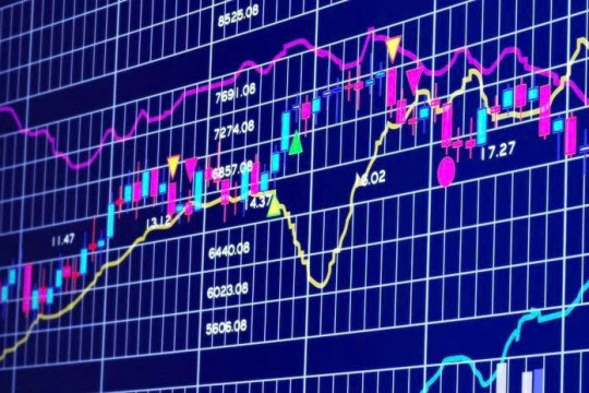 Góc nhìn 03/03: Tái cân bằng cung cầu