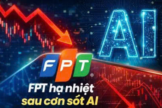 Cổ phiếu FPT giảm hơn 20% sau hai tháng: Định giá quay về vùng hợp lý
