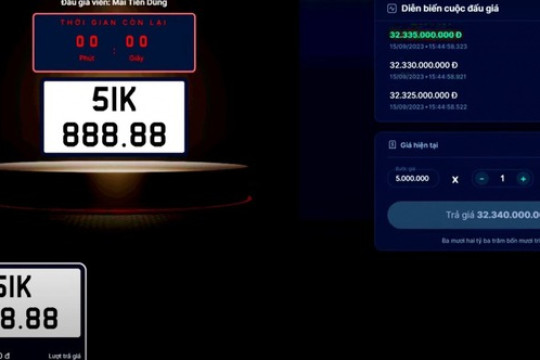 Chuyển nhượng biển số đẹp, tài sản số dự kiến chịu mức thuế bao nhiêu?